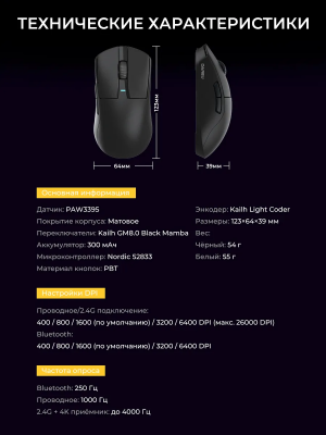 Купить DAREU A950PRO Mg 4K Черный-5.png